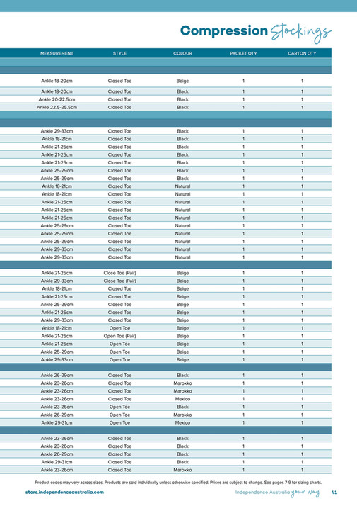 Independence Australia - Compression Catalogue - Page 40-41