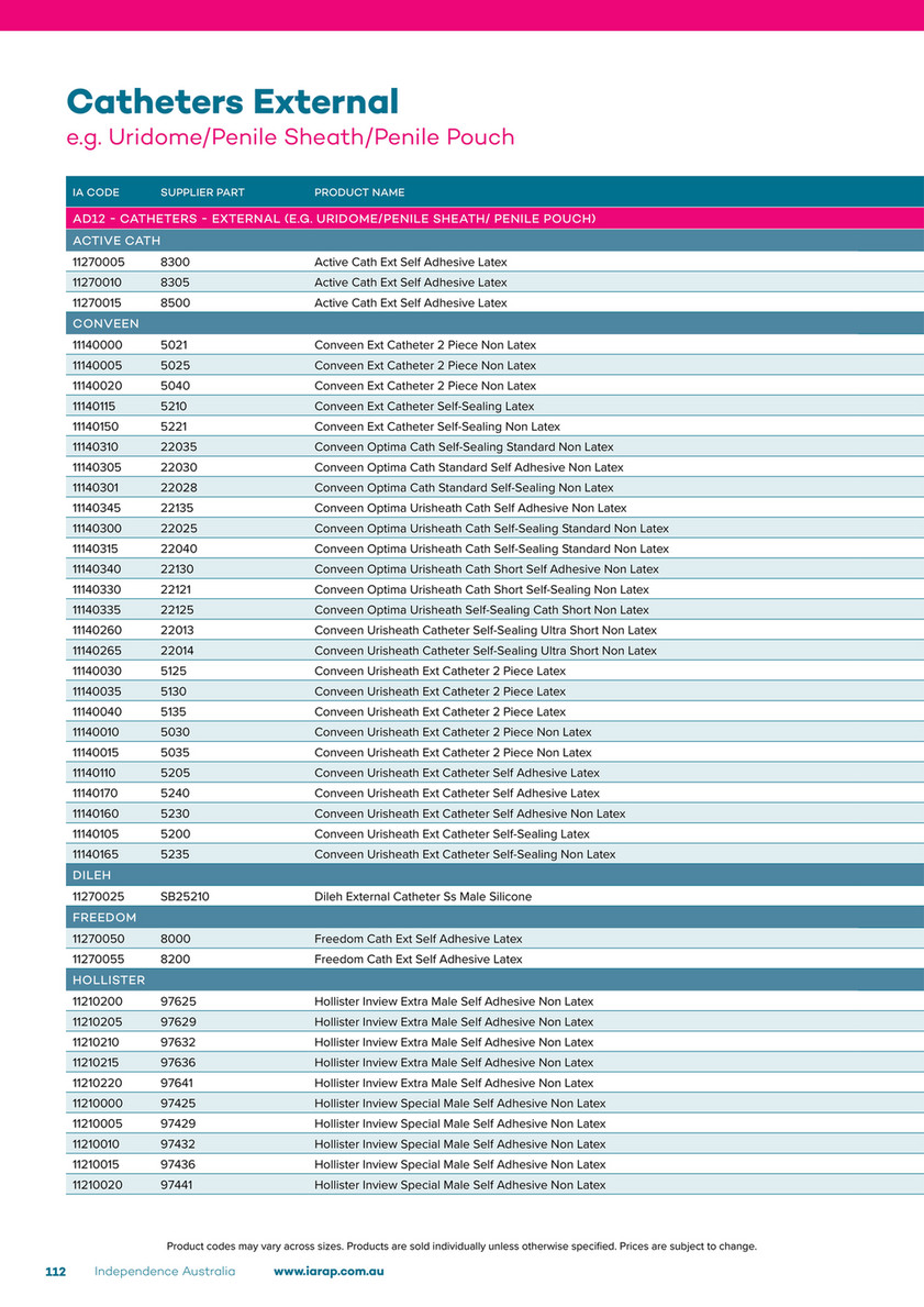 Independence Australia - Independence Australia DVA RAP Catalogue