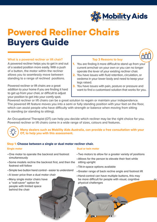 Independence Australia Wound Dressings Overview Page 1