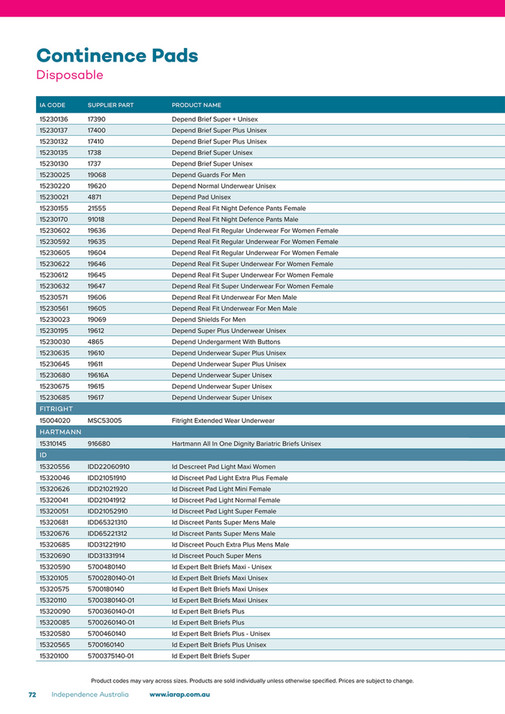 Independence Australia - Independence Australia - DVA-Catalogue_2025 ...